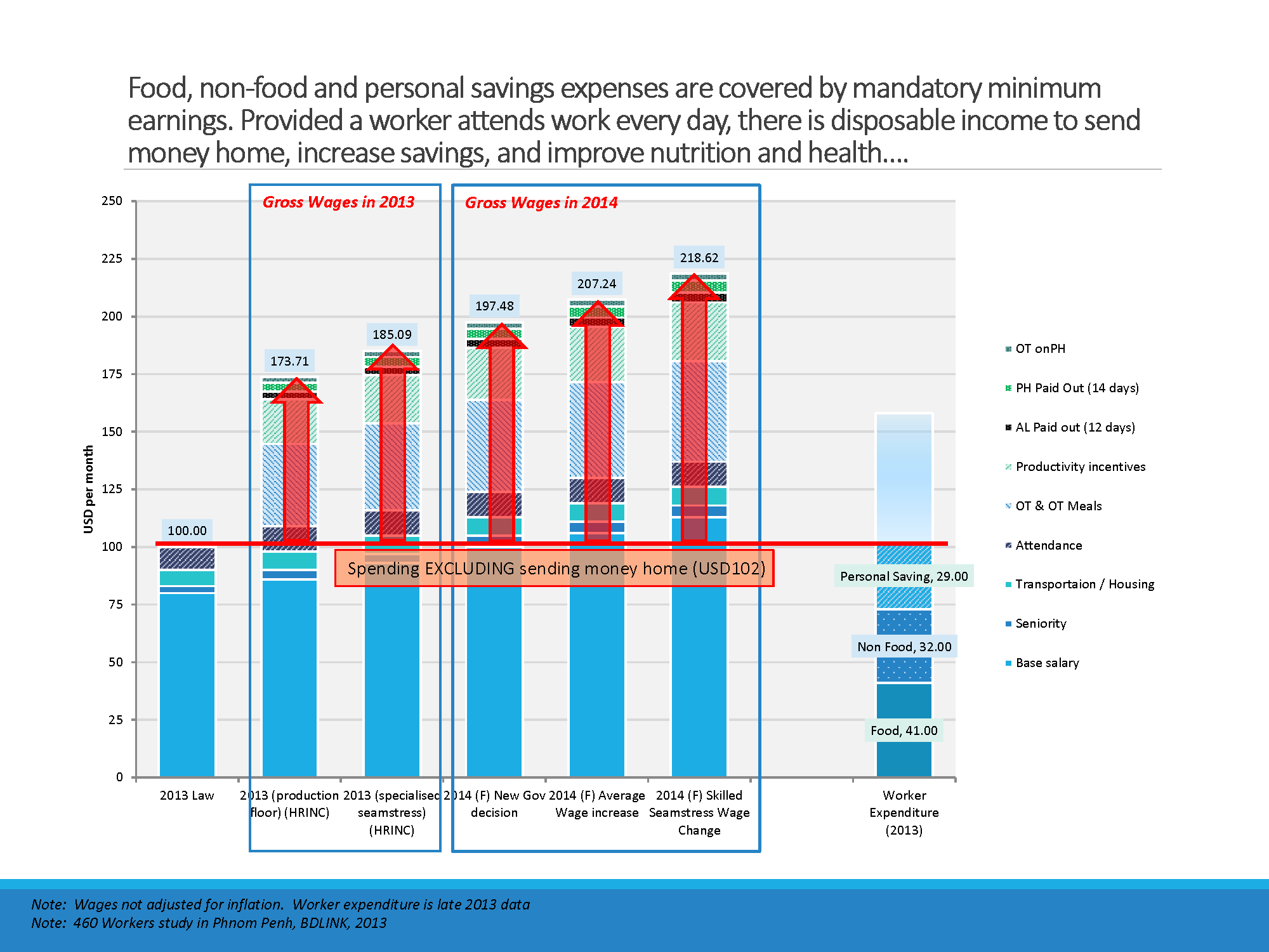 slide11