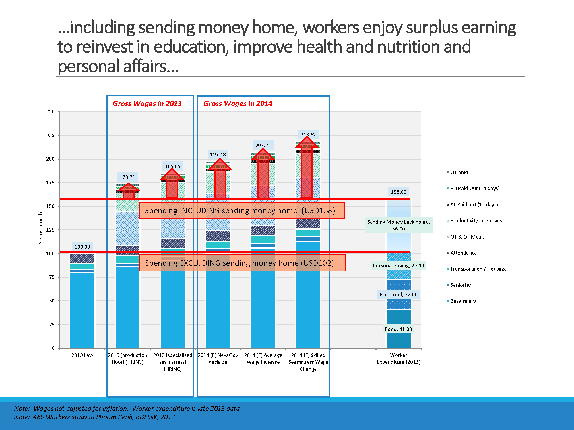 slide12