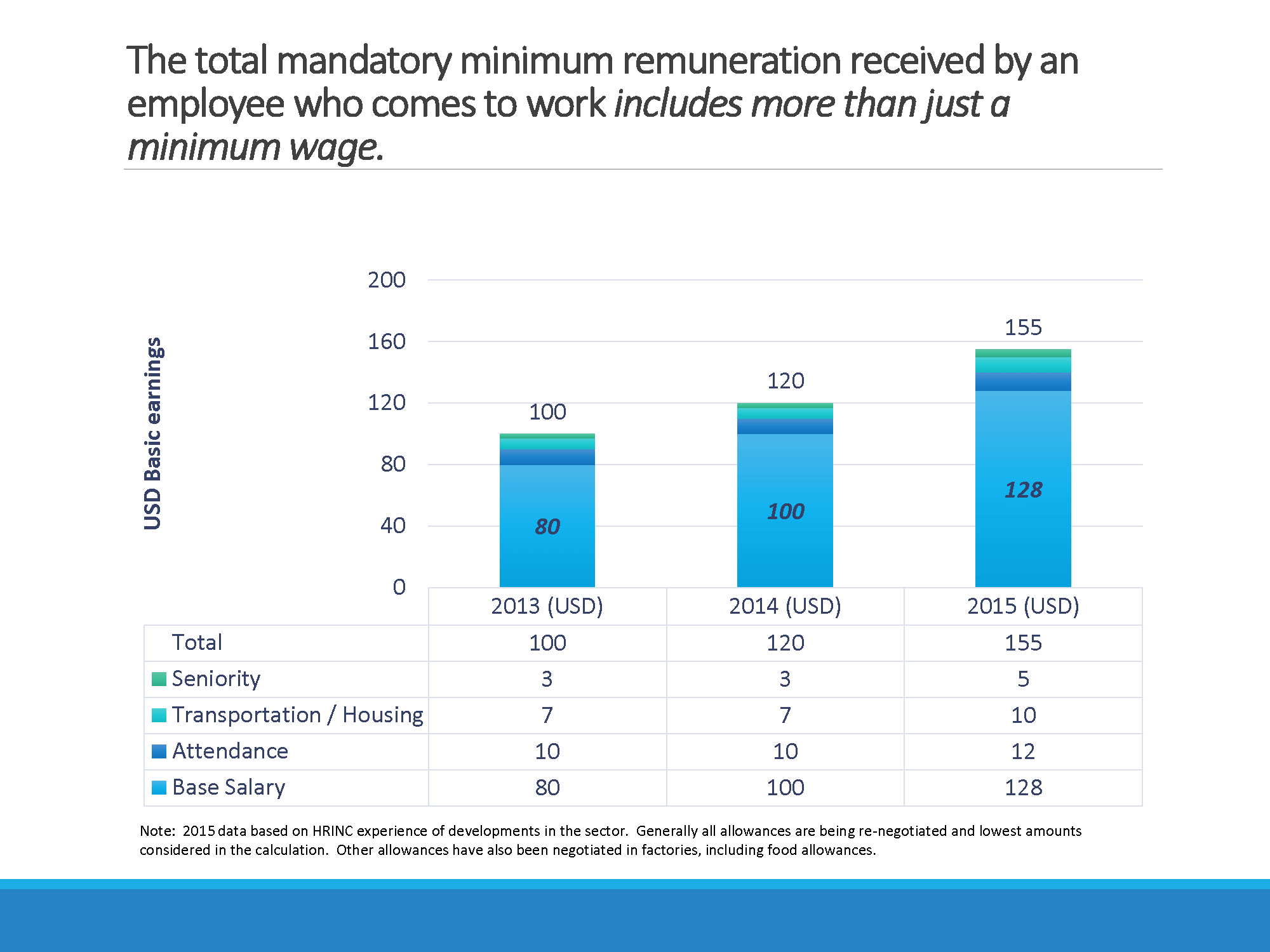 slide6