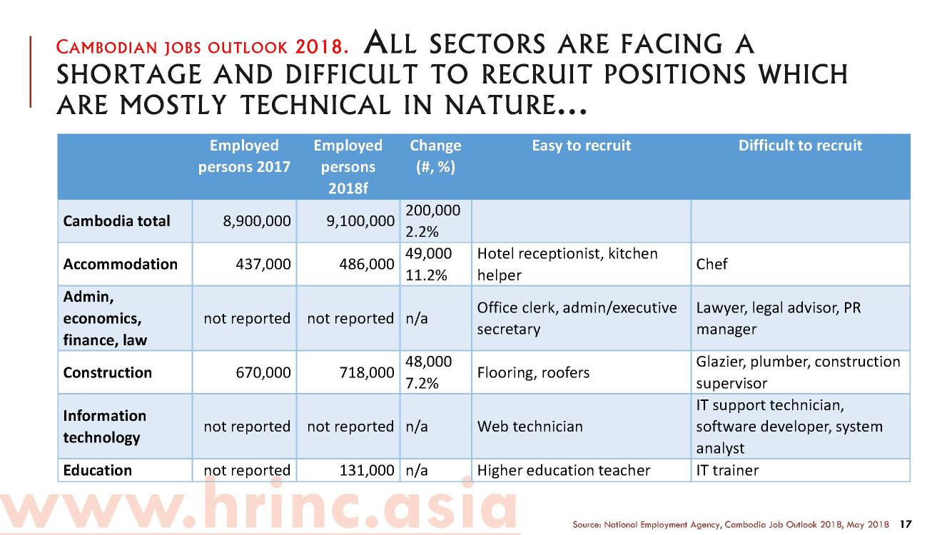 slide17