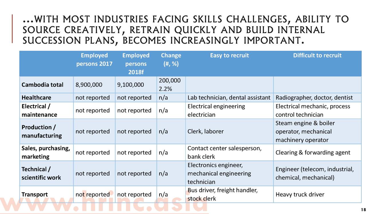 slide18