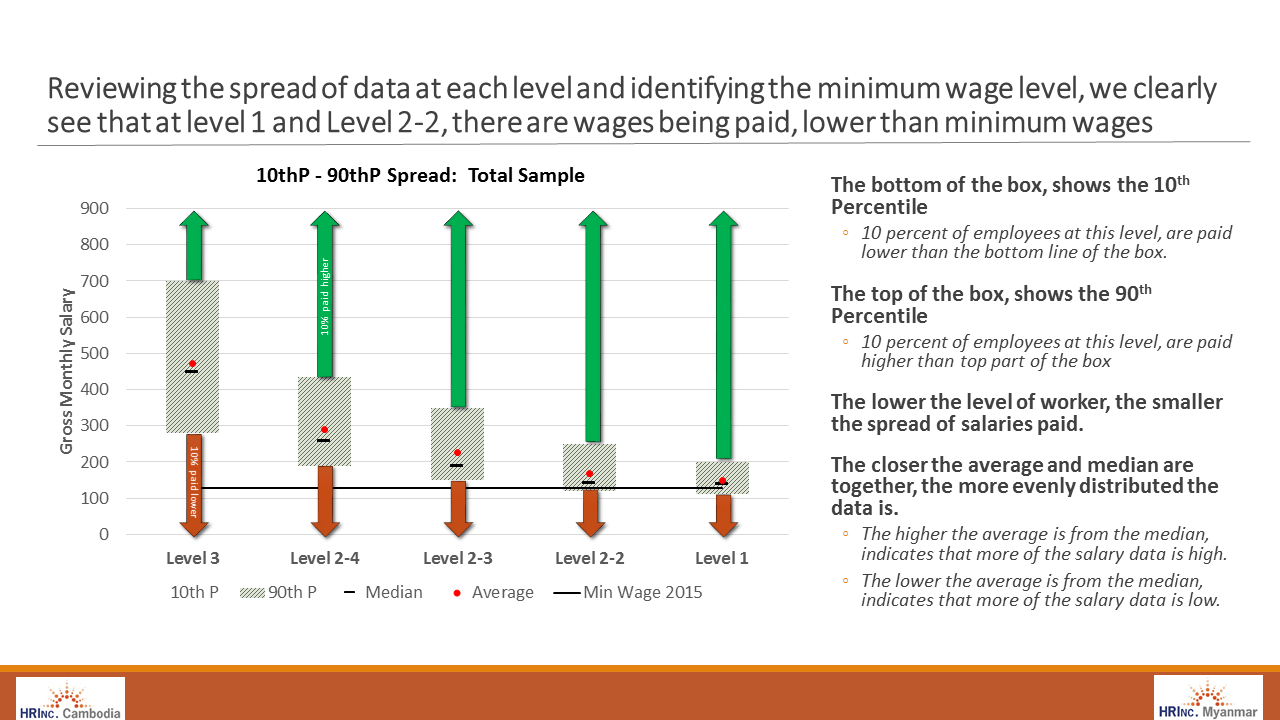 slide17