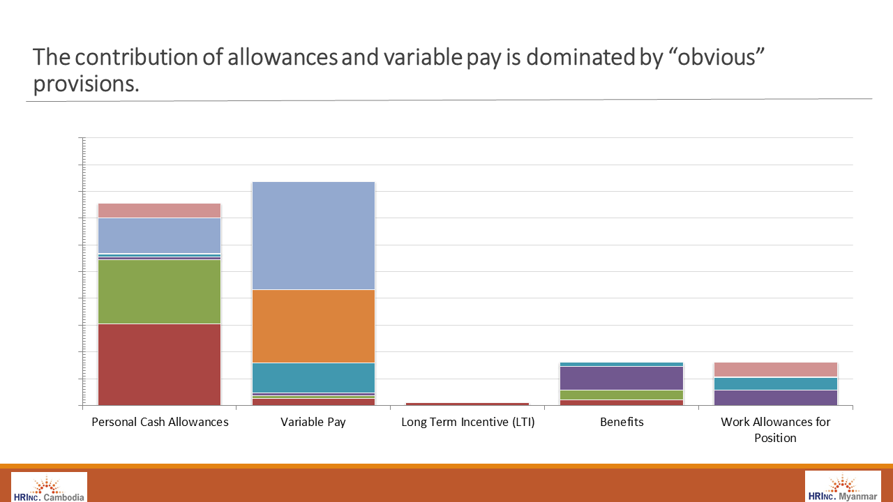 slide22